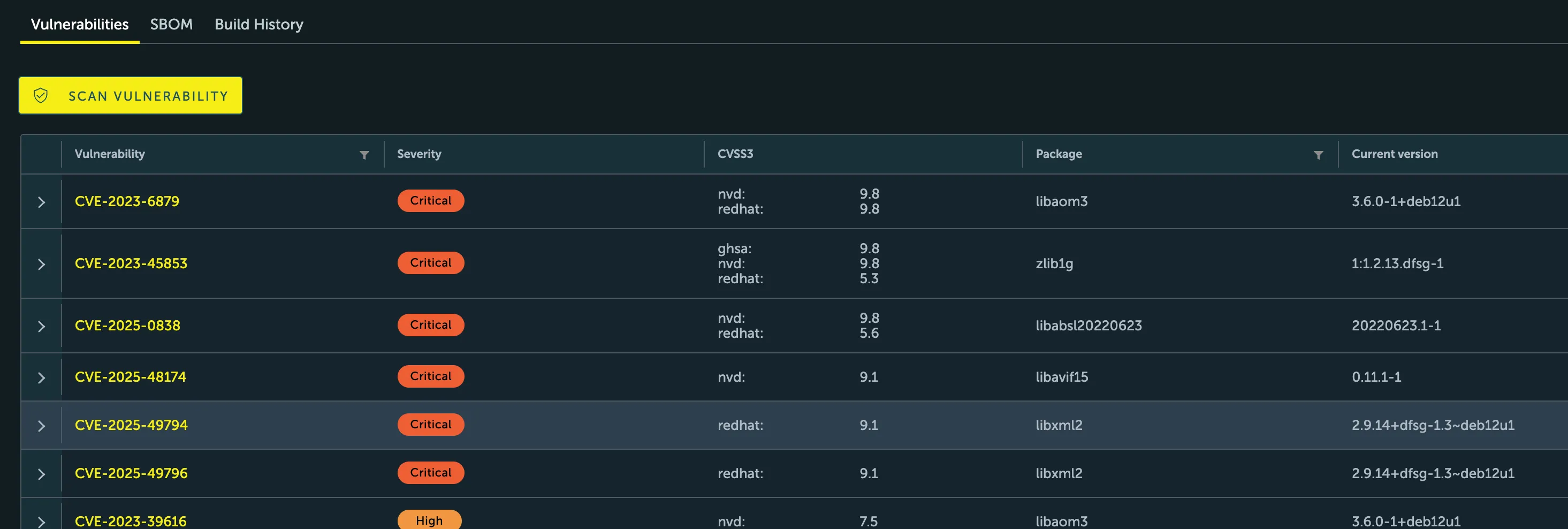 Screenshot of the detailed vulnerability report dashboard in STACKIT Container Registry. Under the selected "Vulnerabilities" tab, a yellow "SCAN VULNERABILITY" button sits above a structured data table. The table rows list detected security issues, featuring columns for Vulnerability, Severity (showing orange "Critical" or "High" labels), CVSS3 scores from sources like NVD or Red Hat, the affected Package name, and the detected Current version.